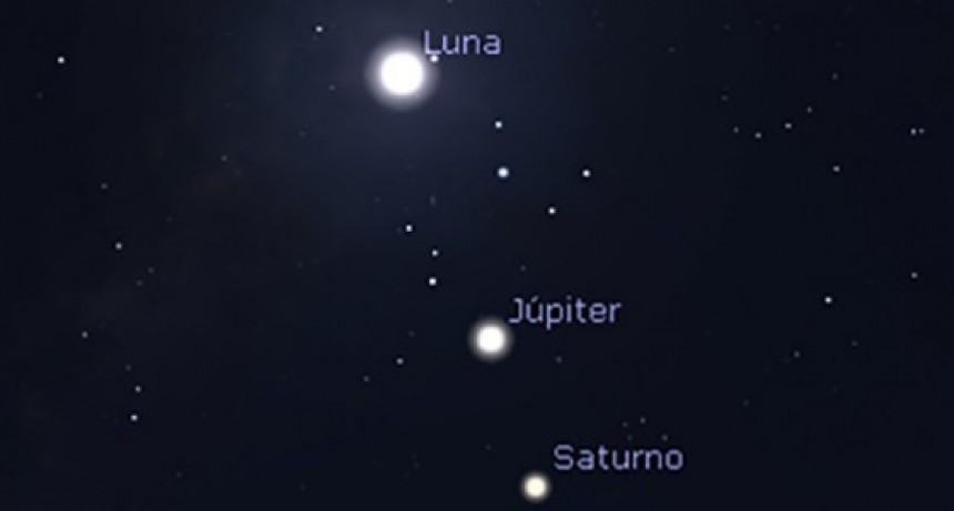 En octubre, la Luna, Saturno y Júpiter se verán desde el Observatorio Astronómico de UTN