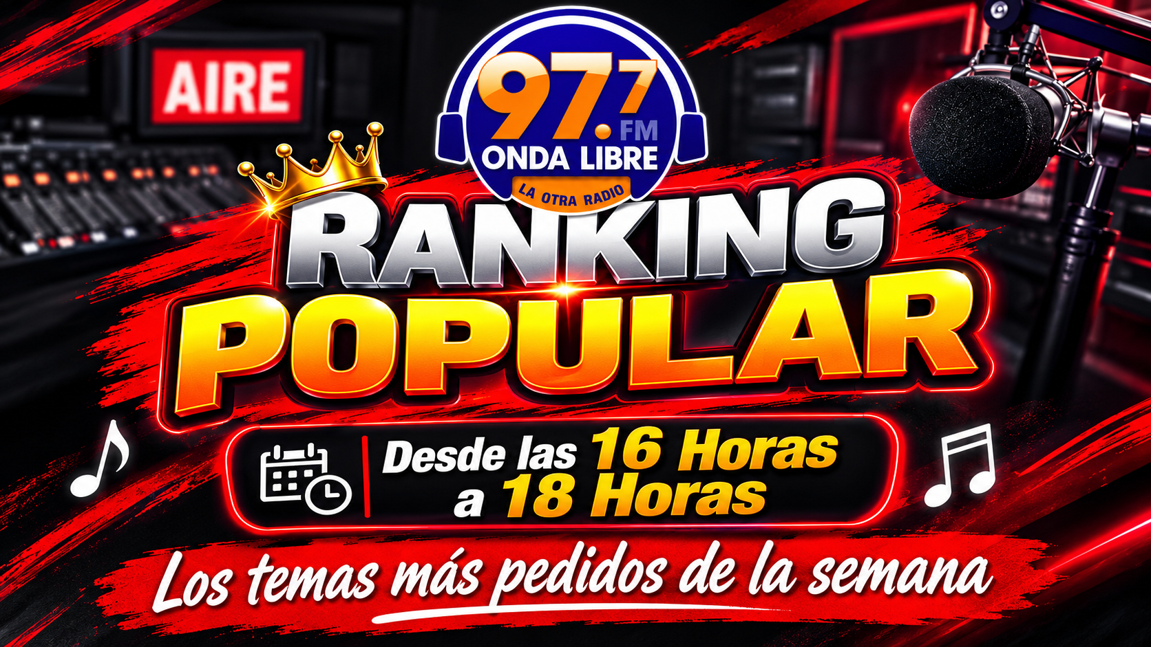 Ranking Popular